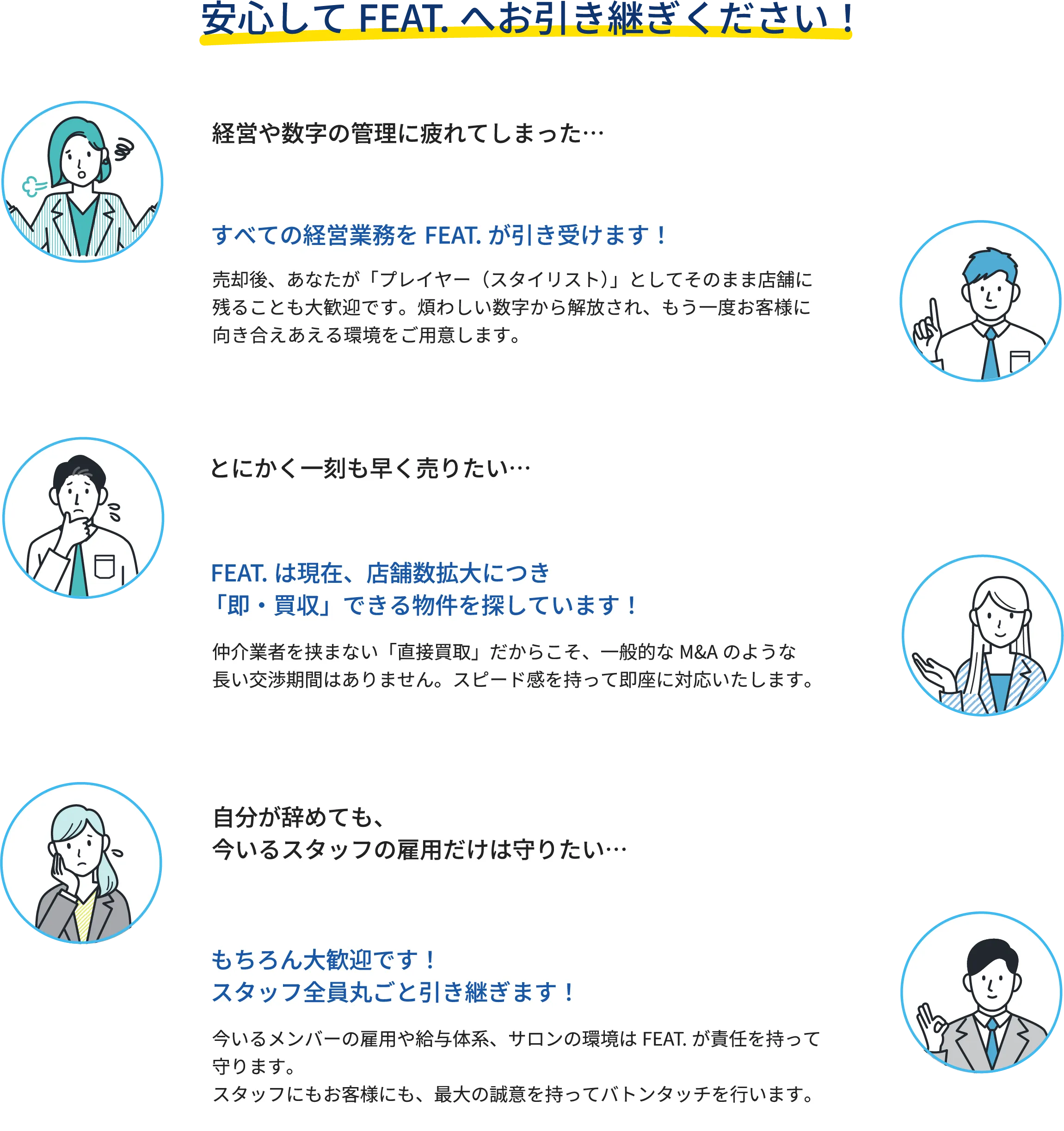 FEATが引き受けます！